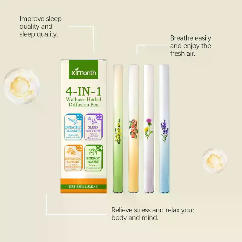 Kit diffuseur d'herbes 4-en-1  - Herbal Wellness Products avis et prix